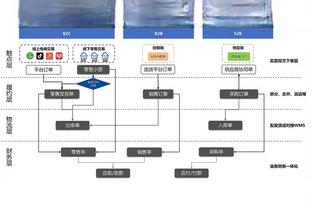 雷竞技网银怎么冲钱截图0